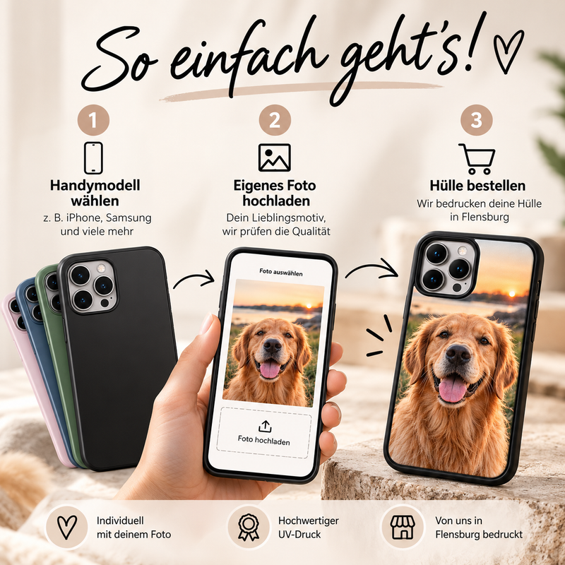 Ablauf beim Bedrucken einer Handyhülle bei Hübsches Ding